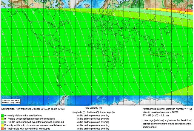 Voici la date de Aïd Al Mawlid 2019