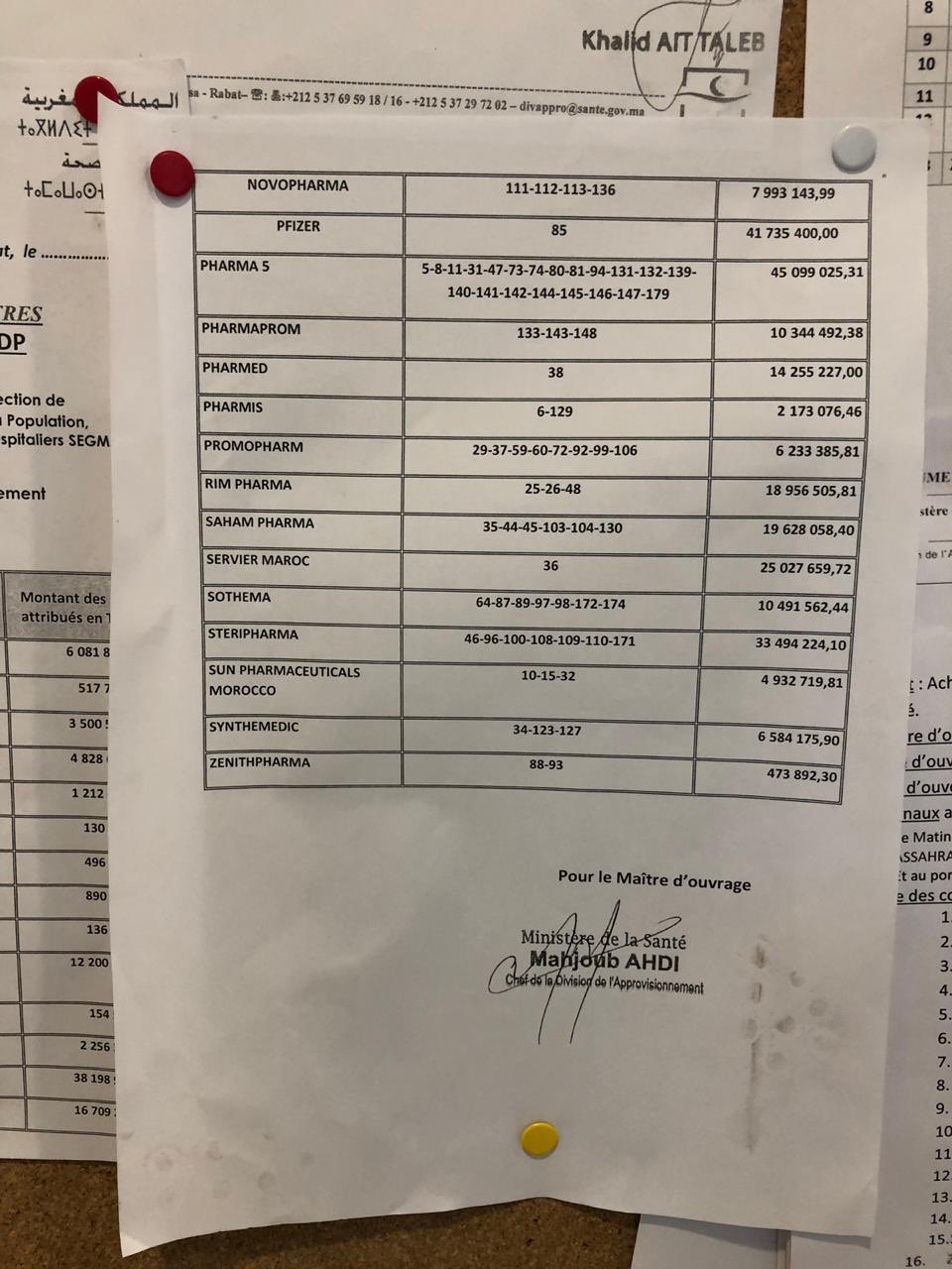 Polémique sur le traitement de l'hépatite C : les arguments des deux labos (II)