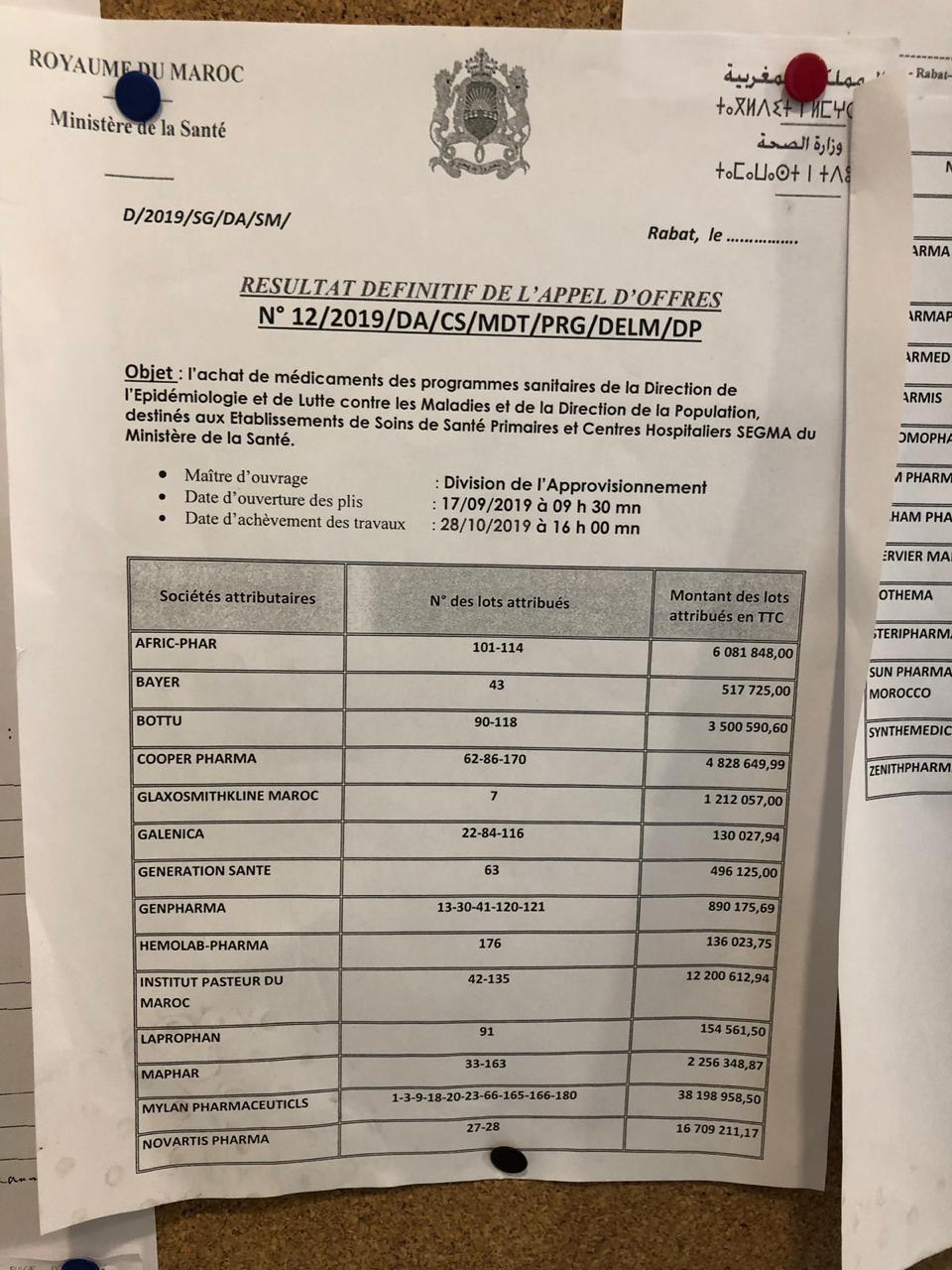 Polémique sur le traitement de l'hépatite C : les arguments des deux labos (II)
