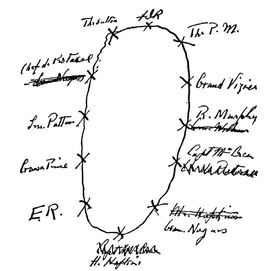 Roosevelt a-t-il promis à Mohammed V l’indépendance du Maroc ?