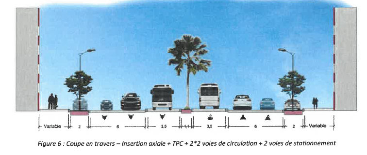 Casablanca: plus de 600 millions DH pour la réalisation des lignes BHNS L5 et L6