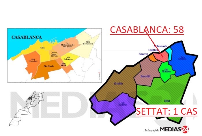 Coronavirus. Par ville, Casablanca est la plus impactée