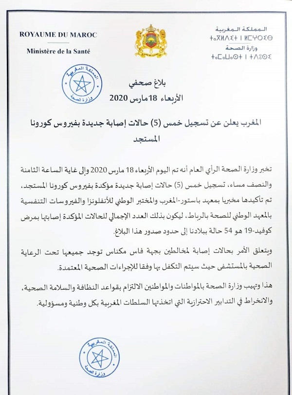 Coronavirus. 5 nouveaux cas, 54 au total, premières contaminations locales