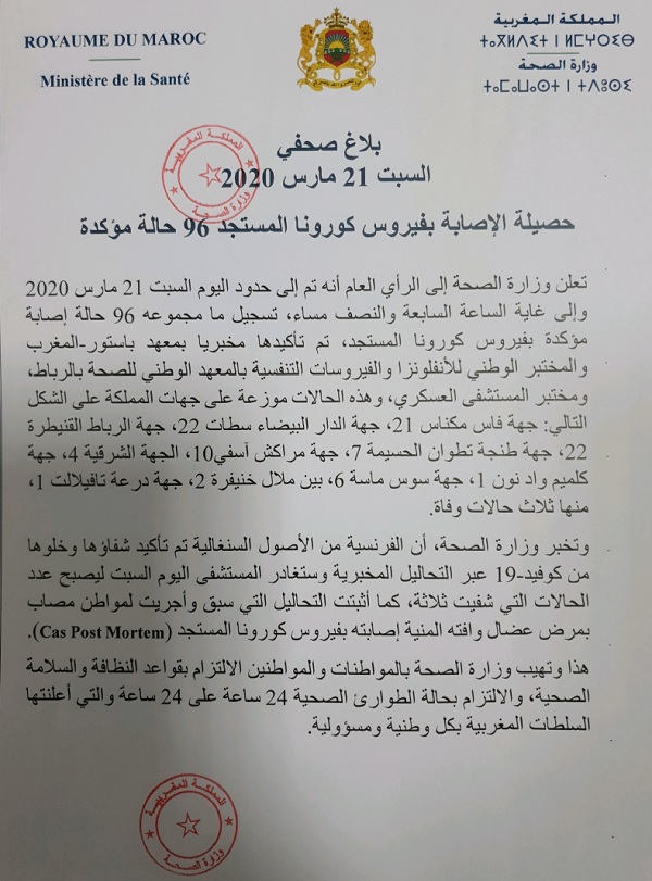 Coronavirus:  10 nouveaux cas,  96  cas cumulés au samedi 21 mars à 19H30