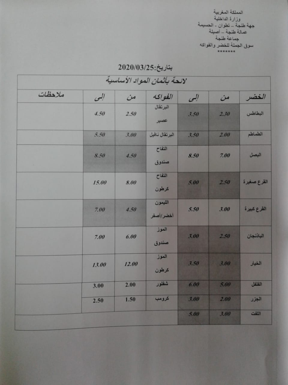 Tanger: les prix des fruits et légumes au marché de gros publiés quotidiennement