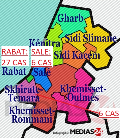 Coronavirus. Par ville, Casablanca est la plus impactée