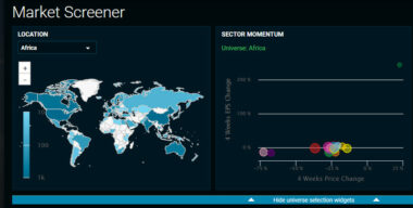 Marchés financiers: Six propose gratuitement ses stations professionnelles