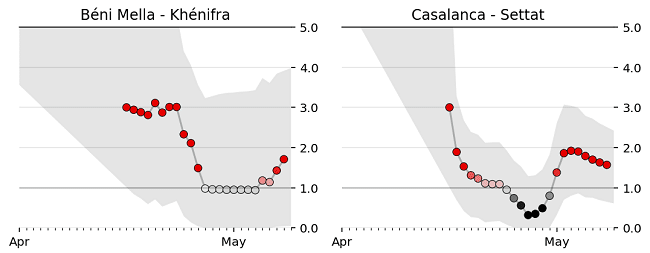 Covid-19. Voici la répartition par provinces et préfectures au 7 mai