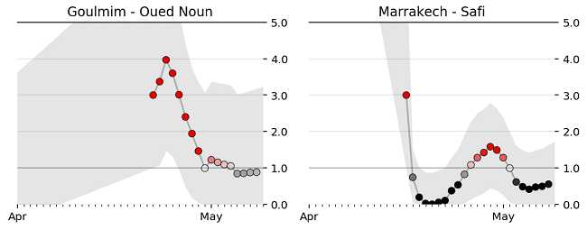 Covid-19. Voici la répartition par provinces et préfectures au 7 mai
