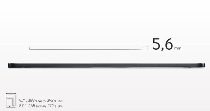 La tablette la plus fine au monde