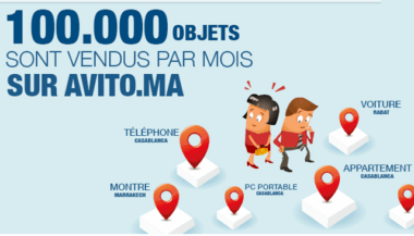 Avito.ma lance sa 1ère newsletter sur les comportements d’achat des internautes