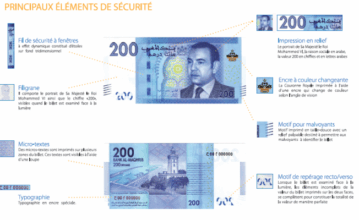 Les nouveaux billets dévoilés