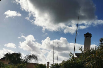 Temps nuageux et pluvieux sur certaines régions ce jeudi 10 avril