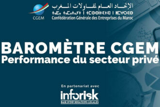 CGEM: Lancement de la 4e édition du baromètre &ldquo;Performance du secteur privé&rdquo;