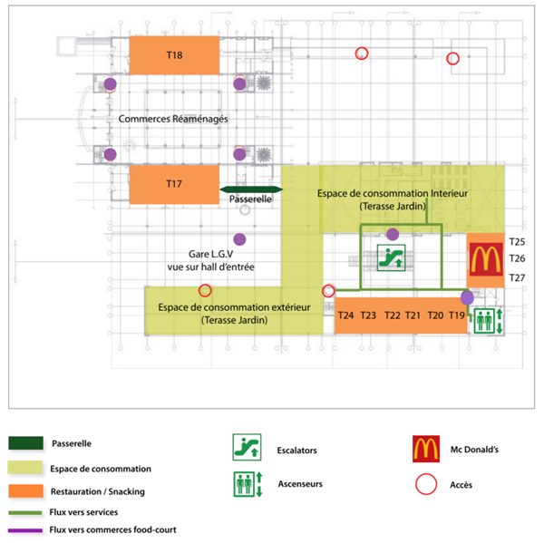 Oncf: Commercialisation des locaux commerciaux dans les nouvelles gares LGV