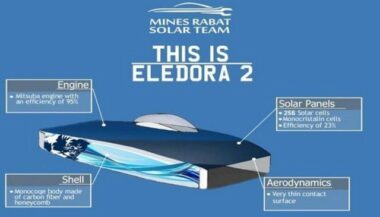 Des étudiants marocains planchent sur un prototype de voiture propulsée à l'énergie solaire