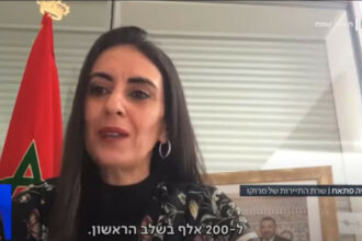 A la TV israélienne, Nadia Fettah confirme s'attendre à 200.000 touristes en 2021