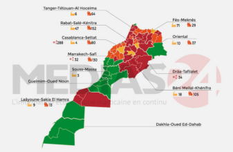 Covid-19 : Plus de 1.100 foyers de contamination actifs au Maroc