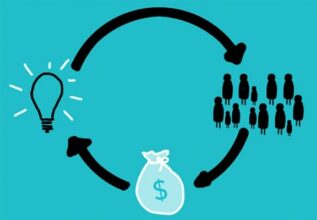 Crowdfunding : les détails de l'avant-projet de loi