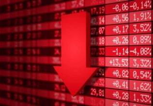 La bourse de Casablanca dégringole à l'ouverture (-4,04%)