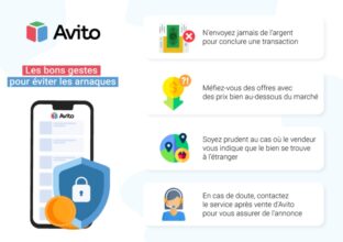 Avito renforce la sécurité de sa plateforme