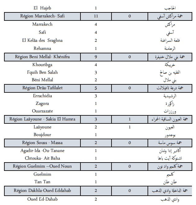 Covid. Malgré le week-end, 236.000 vaccinations ce samedi 23 octobre 2021