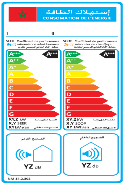 Taxes écologiques : voici ce qui risque de changer pour l'électroménager et l'électronique