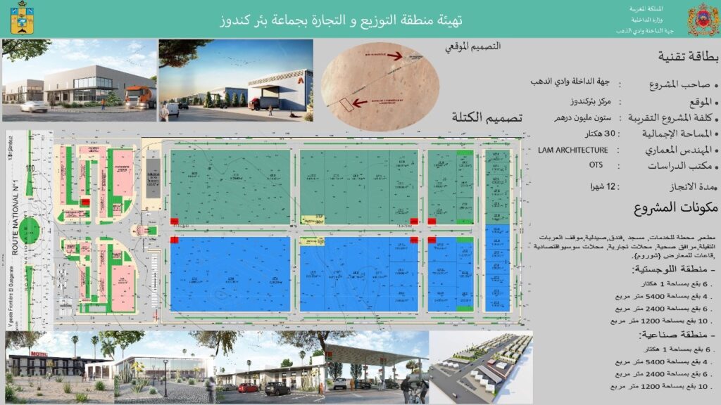 Zones logistiques de Guergarate et Bir Guendouz : les premiers travaux sont lancés
