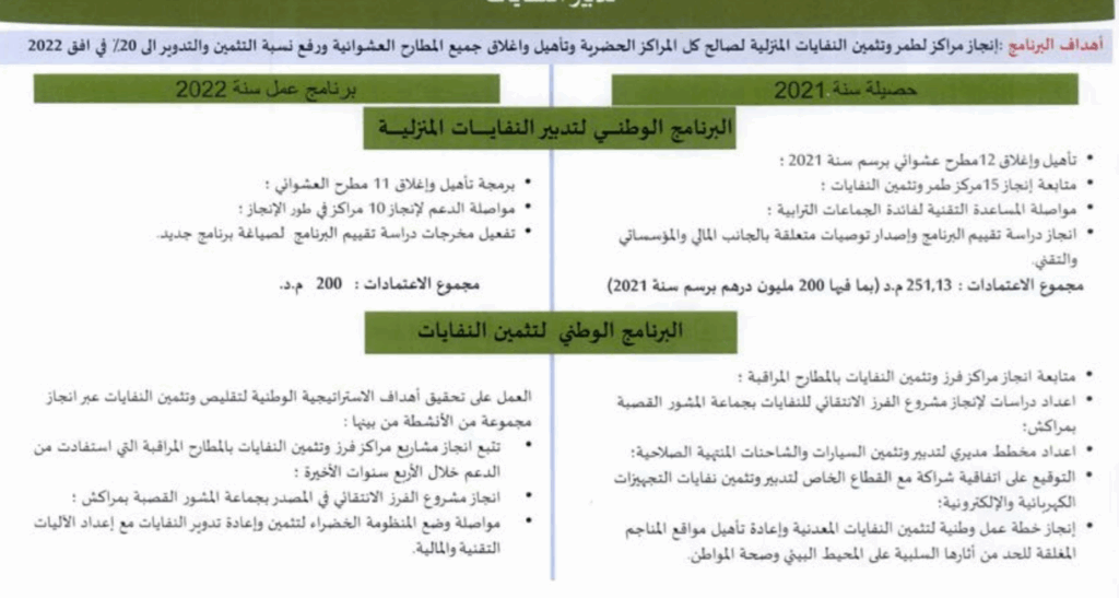 11 décharges sauvages seront fermées ou réhabilitées