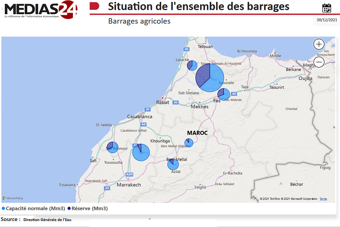Les barrages à leur plus bas niveau historique
