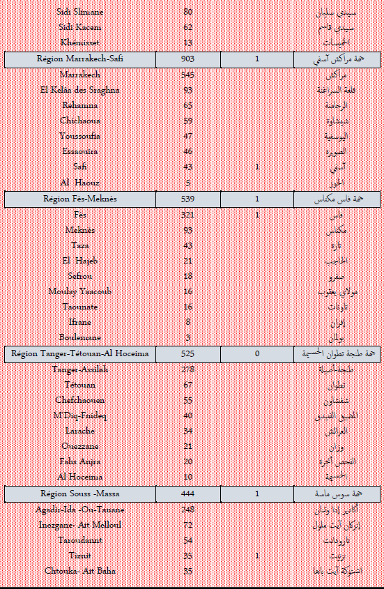 Covid. La vague Omicron semble ralentir ce samedi 15 janvier 2022