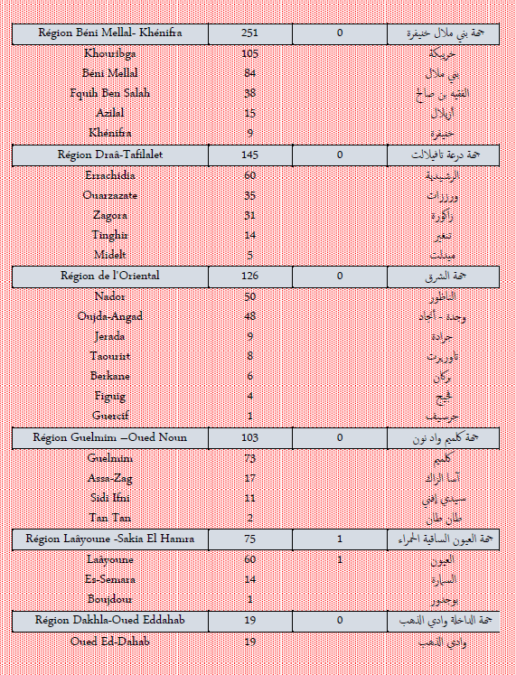 Covid. La vague Omicron semble ralentir ce samedi 15 janvier 2022