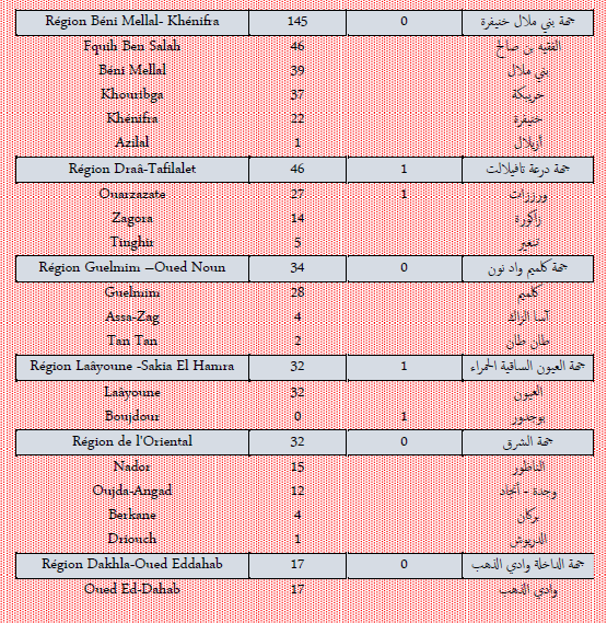 Covid. 5.428 nouveaux cas et 13 décès ce dimanche 16 janvier 2022