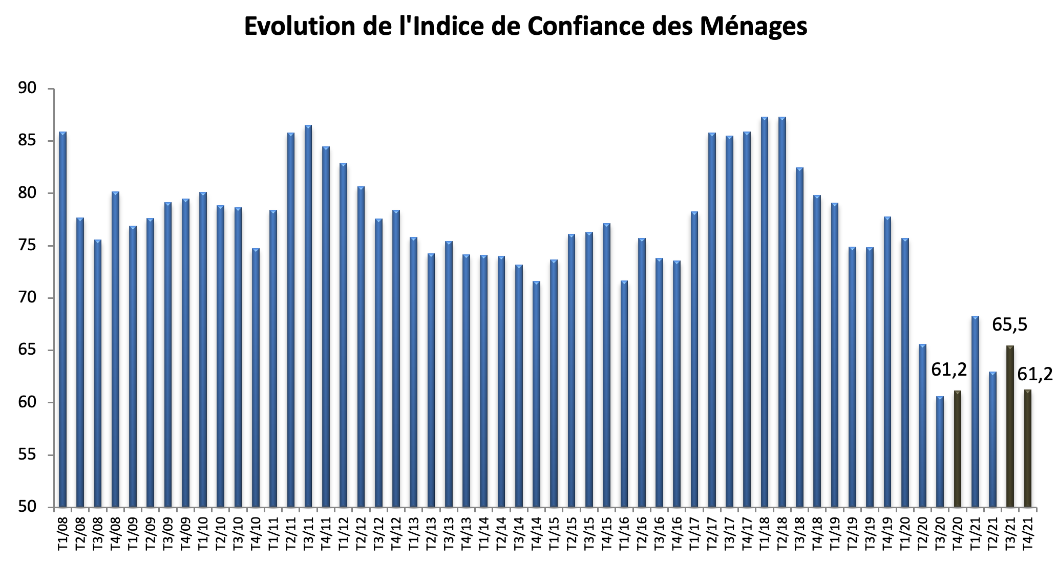Covid. Les arguments en faveur de l'ouverture des frontières