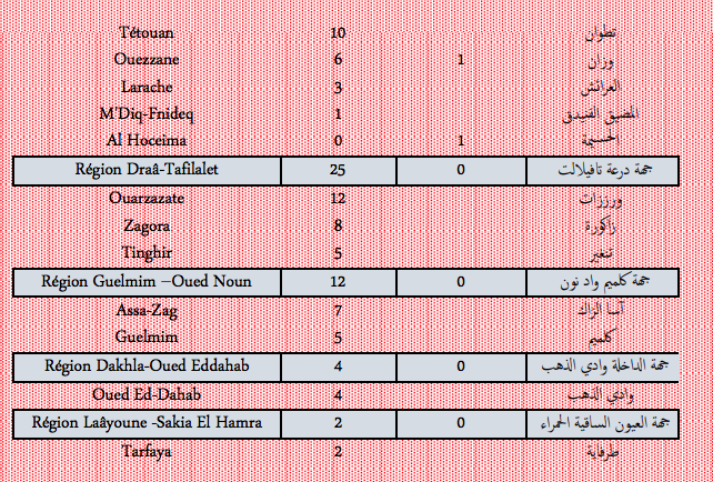 Covid. Plus de 3.100 nouveaux cas et 18 décès ce lundi 17 janvier 2022