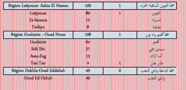 Covid. Plus de 9.000 nouveaux cas et 22 décès ce jeudi 20 janvier 2022