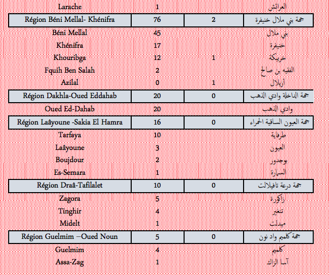 Covid. Plus de 2.700 nouveaux cas et 35 décès ce lundi 24 janvier 2022