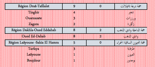 Covid. Plus de 700 nouveaux cas et 24 décès ce lundi 7 février 2022