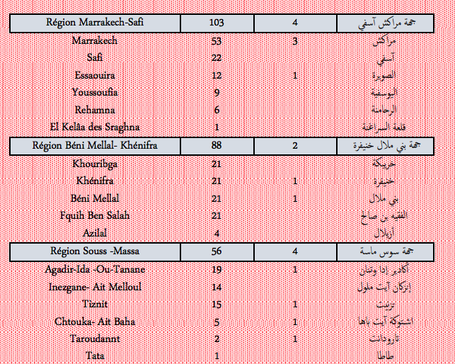 Covid. Plus de 1.600 nouveaux cas et 40 décès ce mardi 8 février 2022