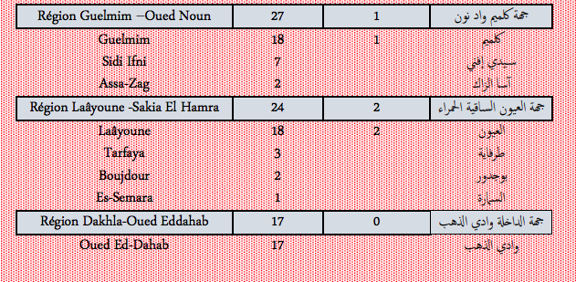 Covid. Plus de 1.300 nouveaux cas, 29 décès ce jeudi 10 février 2022
