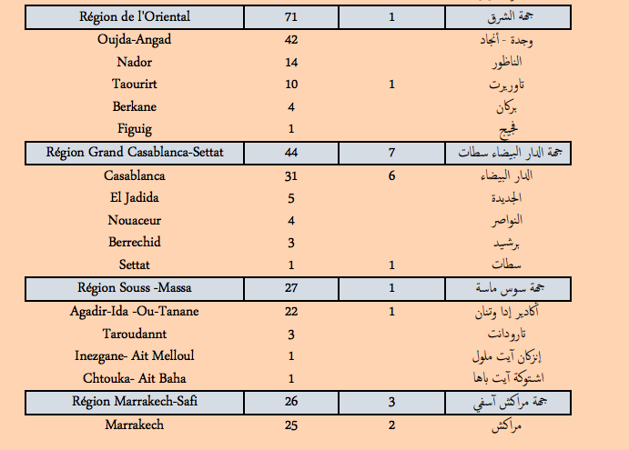 Covid. Plus de 360 nouveaux cas et 21 décès ce lundi 14 février 2022