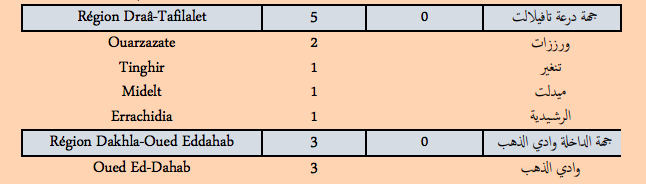 Covid. Plus de 360 nouveaux cas et 21 décès ce lundi 14 février 2022