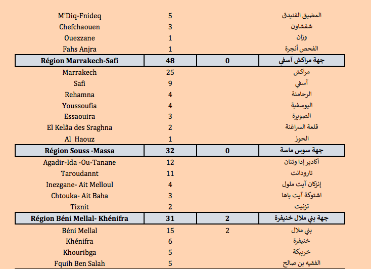 Covid. Plus de 600 nouveaux cas et 13 décès ce mercredi 16 février 2022
