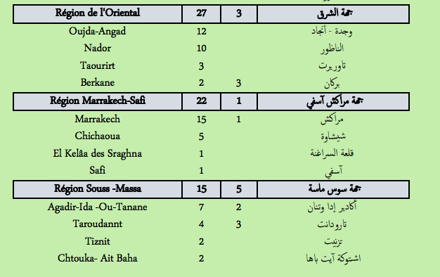 Covid. 190 nouveaux cas et 22 décès ce lundi 21 février 2022