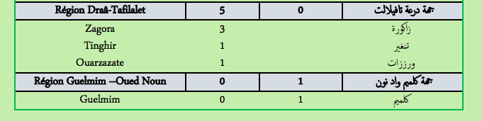 Covid. Plus de 360 nouveaux cas et 14 décès ce jeudi 24 février 2022