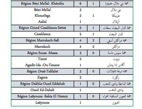 Covid. Plus de 80 nouveaux cas et 10 décès ce lundi 28 février 2022