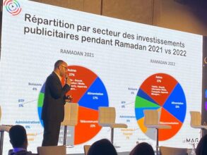 1,58 MMDH d’investissements publicitaires au premier trimestre 2022 (GAM)