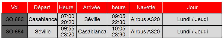 Air Arabia : deux nouvelles lignes directes de Casablanca et Tanger vers Séville
