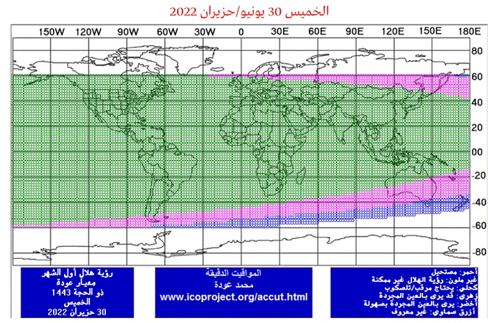 Voici la date de Aïd Al Adha 2022/1443 selon le calcul