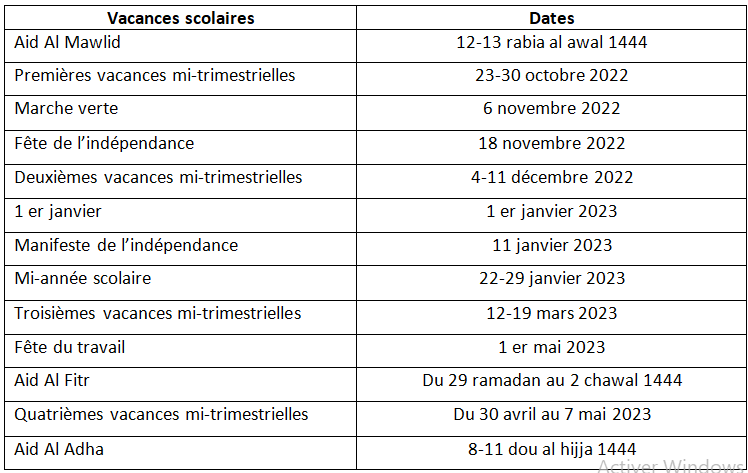 Voici Le Calendrier De Lannée Scolaire 2022 2023 Médias24